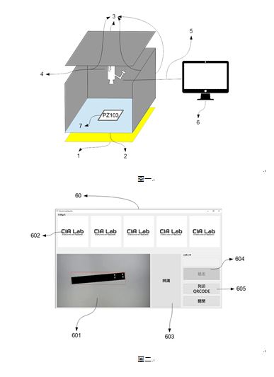 圖1為分類設備的架構圖
1.	LED 光板
2.	辨識平台
3.	遮光幕
4.	攝影機
5.	RJ45/USB Cable
6.	辨識/操作主機
7.	待辨識鈑金

圖2為分類系統的操作介面
60. 辨識主程式
601. 影像確認區域
602. 辨識按鈕
603. 候選料號區域
604. 錯誤回報區域
605. 列印/報工區域