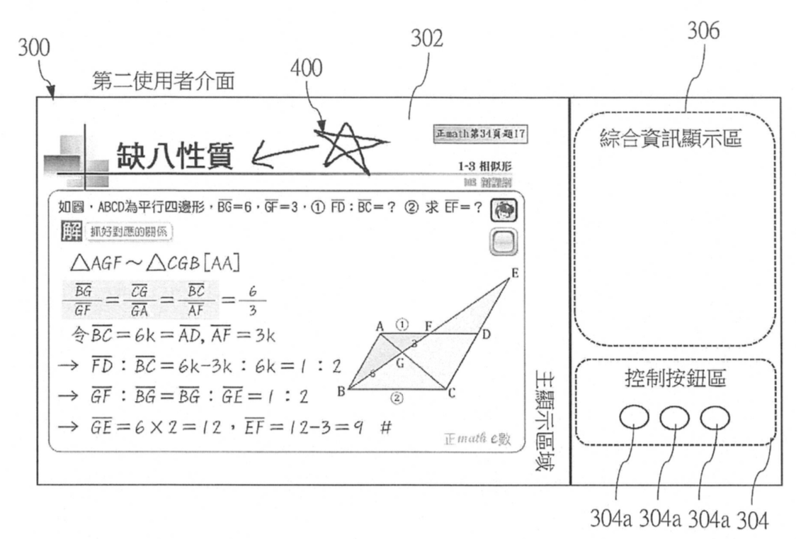 圖示二