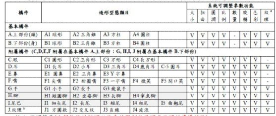 圖片一