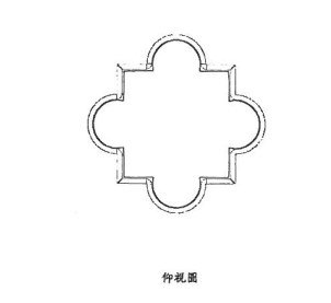 圖示4