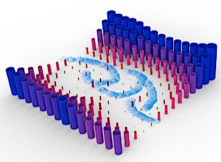 <p>TRINITY-D20_Water flow and designed pattern-behaviour relations</p>
