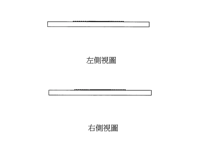 左側視圖與右側視圖