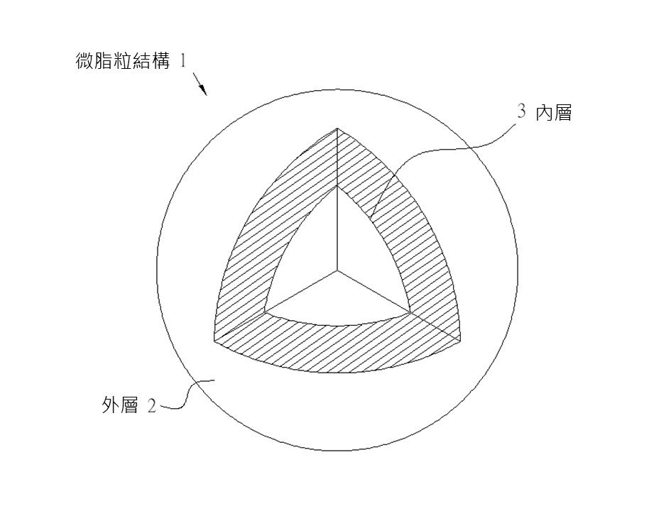 圖一